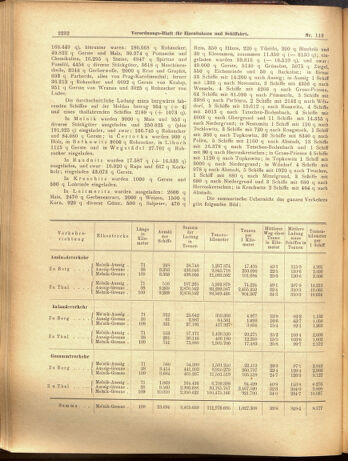 Verordnungs-Blatt für Eisenbahnen und Schiffahrt: Veröffentlichungen in Tarif- und Transport-Angelegenheiten 19001004 Seite: 4