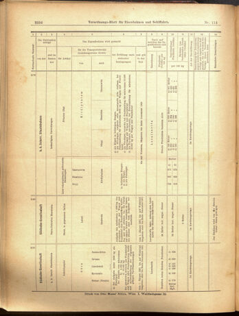 Verordnungs-Blatt für Eisenbahnen und Schiffahrt: Veröffentlichungen in Tarif- und Transport-Angelegenheiten 19001006 Seite: 12