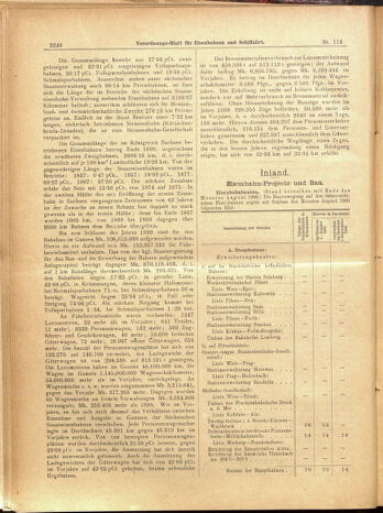 Verordnungs-Blatt für Eisenbahnen und Schiffahrt: Veröffentlichungen in Tarif- und Transport-Angelegenheiten 19001006 Seite: 16