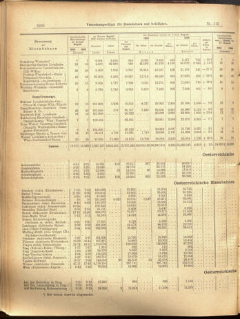 Verordnungs-Blatt für Eisenbahnen und Schiffahrt: Veröffentlichungen in Tarif- und Transport-Angelegenheiten 19001009 Seite: 10