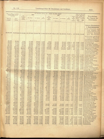 Verordnungs-Blatt für Eisenbahnen und Schiffahrt: Veröffentlichungen in Tarif- und Transport-Angelegenheiten 19001009 Seite: 27