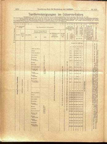 Verordnungs-Blatt für Eisenbahnen und Schiffahrt: Veröffentlichungen in Tarif- und Transport-Angelegenheiten 19001009 Seite: 36