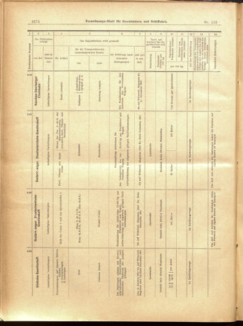 Verordnungs-Blatt für Eisenbahnen und Schiffahrt: Veröffentlichungen in Tarif- und Transport-Angelegenheiten 19001009 Seite: 38