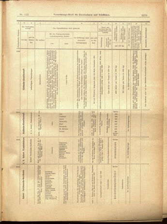 Verordnungs-Blatt für Eisenbahnen und Schiffahrt: Veröffentlichungen in Tarif- und Transport-Angelegenheiten 19001009 Seite: 39