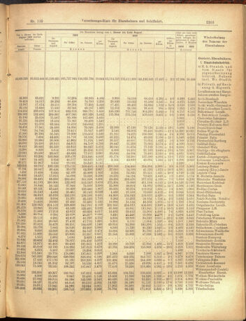 Verordnungs-Blatt für Eisenbahnen und Schiffahrt: Veröffentlichungen in Tarif- und Transport-Angelegenheiten 19001009 Seite: 7