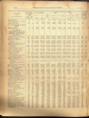 Verordnungs-Blatt für Eisenbahnen und Schiffahrt: Veröffentlichungen in Tarif- und Transport-Angelegenheiten 19001009 Seite: 8