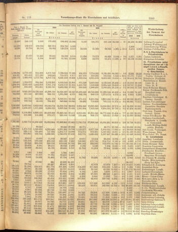 Verordnungs-Blatt für Eisenbahnen und Schiffahrt: Veröffentlichungen in Tarif- und Transport-Angelegenheiten 19001009 Seite: 9