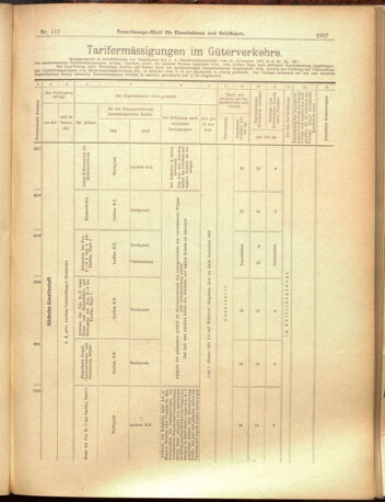 Verordnungs-Blatt für Eisenbahnen und Schiffahrt: Veröffentlichungen in Tarif- und Transport-Angelegenheiten 19001013 Seite: 11