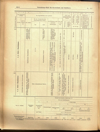 Verordnungs-Blatt für Eisenbahnen und Schiffahrt: Veröffentlichungen in Tarif- und Transport-Angelegenheiten 19001013 Seite: 14