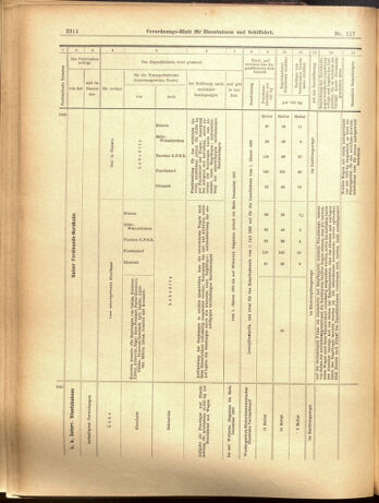 Verordnungs-Blatt für Eisenbahnen und Schiffahrt: Veröffentlichungen in Tarif- und Transport-Angelegenheiten 19001013 Seite: 18