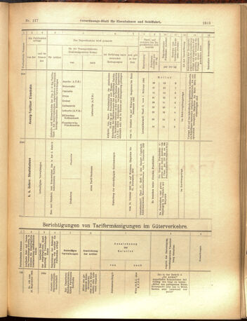 Verordnungs-Blatt für Eisenbahnen und Schiffahrt: Veröffentlichungen in Tarif- und Transport-Angelegenheiten 19001013 Seite: 19