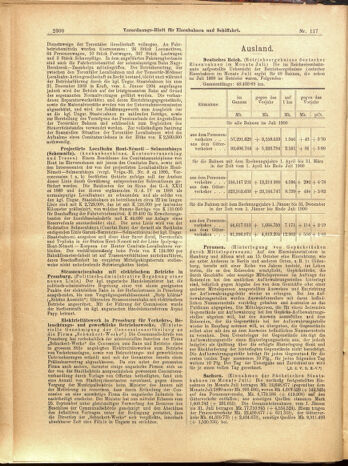 Verordnungs-Blatt für Eisenbahnen und Schiffahrt: Veröffentlichungen in Tarif- und Transport-Angelegenheiten 19001013 Seite: 24