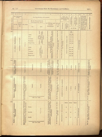 Verordnungs-Blatt für Eisenbahnen und Schiffahrt: Veröffentlichungen in Tarif- und Transport-Angelegenheiten 19001013 Seite: 35