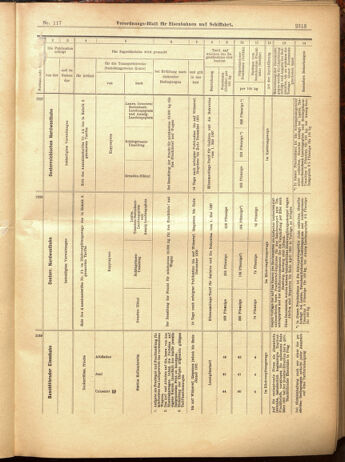 Verordnungs-Blatt für Eisenbahnen und Schiffahrt: Veröffentlichungen in Tarif- und Transport-Angelegenheiten 19001013 Seite: 37