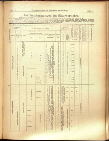 Verordnungs-Blatt für Eisenbahnen und Schiffahrt: Veröffentlichungen in Tarif- und Transport-Angelegenheiten 19001016 Seite: 27