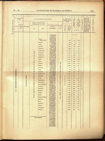 Verordnungs-Blatt für Eisenbahnen und Schiffahrt: Veröffentlichungen in Tarif- und Transport-Angelegenheiten 19001016 Seite: 39