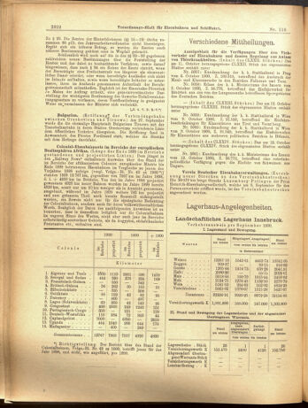 Verordnungs-Blatt für Eisenbahnen und Schiffahrt: Veröffentlichungen in Tarif- und Transport-Angelegenheiten 19001016 Seite: 6