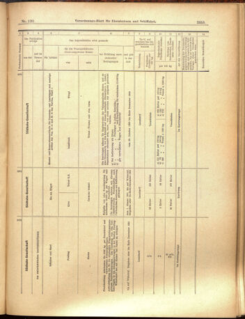 Verordnungs-Blatt für Eisenbahnen und Schiffahrt: Veröffentlichungen in Tarif- und Transport-Angelegenheiten 19001020 Seite: 11