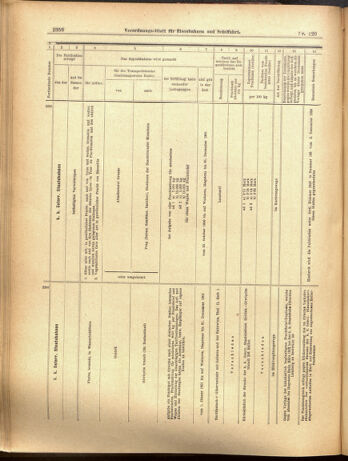 Verordnungs-Blatt für Eisenbahnen und Schiffahrt: Veröffentlichungen in Tarif- und Transport-Angelegenheiten 19001020 Seite: 14