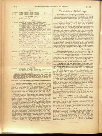 Verordnungs-Blatt für Eisenbahnen und Schiffahrt: Veröffentlichungen in Tarif- und Transport-Angelegenheiten 19001020 Seite: 22