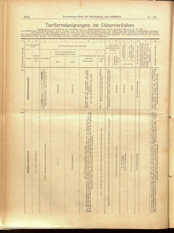 Verordnungs-Blatt für Eisenbahnen und Schiffahrt: Veröffentlichungen in Tarif- und Transport-Angelegenheiten 19001020 Seite: 24