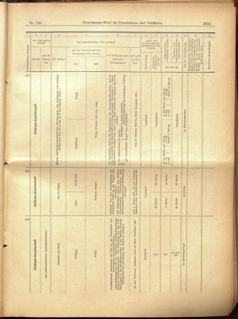 Verordnungs-Blatt für Eisenbahnen und Schiffahrt: Veröffentlichungen in Tarif- und Transport-Angelegenheiten 19001020 Seite: 27