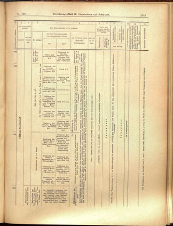 Verordnungs-Blatt für Eisenbahnen und Schiffahrt: Veröffentlichungen in Tarif- und Transport-Angelegenheiten 19001020 Seite: 9