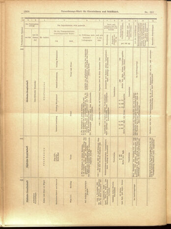 Verordnungs-Blatt für Eisenbahnen und Schiffahrt: Veröffentlichungen in Tarif- und Transport-Angelegenheiten 19001023 Seite: 20