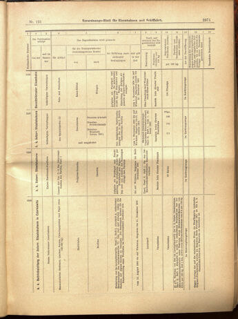 Verordnungs-Blatt für Eisenbahnen und Schiffahrt: Veröffentlichungen in Tarif- und Transport-Angelegenheiten 19001023 Seite: 23