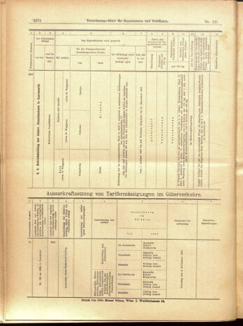 Verordnungs-Blatt für Eisenbahnen und Schiffahrt: Veröffentlichungen in Tarif- und Transport-Angelegenheiten 19001023 Seite: 24