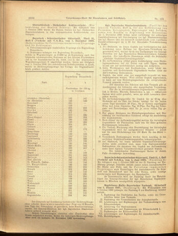 Verordnungs-Blatt für Eisenbahnen und Schiffahrt: Veröffentlichungen in Tarif- und Transport-Angelegenheiten 19001023 Seite: 6