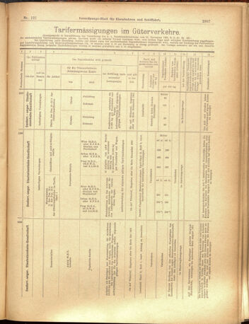 Verordnungs-Blatt für Eisenbahnen und Schiffahrt: Veröffentlichungen in Tarif- und Transport-Angelegenheiten 19001023 Seite: 7