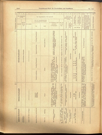 Verordnungs-Blatt für Eisenbahnen und Schiffahrt: Veröffentlichungen in Tarif- und Transport-Angelegenheiten 19001023 Seite: 8