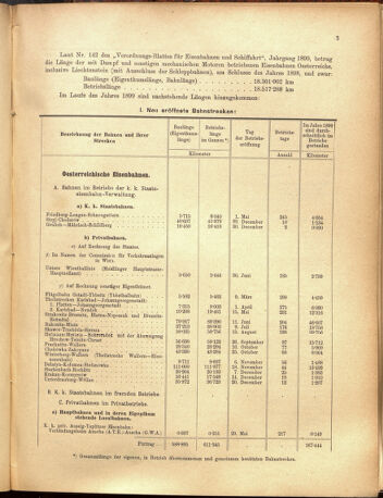 Verordnungs-Blatt für Eisenbahnen und Schiffahrt: Veröffentlichungen in Tarif- und Transport-Angelegenheiten 19001025 Seite: 11