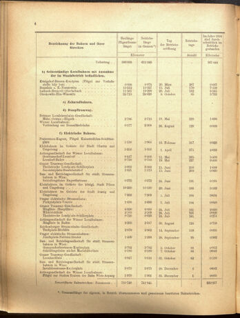 Verordnungs-Blatt für Eisenbahnen und Schiffahrt: Veröffentlichungen in Tarif- und Transport-Angelegenheiten 19001025 Seite: 12