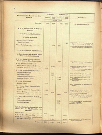 Verordnungs-Blatt für Eisenbahnen und Schiffahrt: Veröffentlichungen in Tarif- und Transport-Angelegenheiten 19001025 Seite: 14