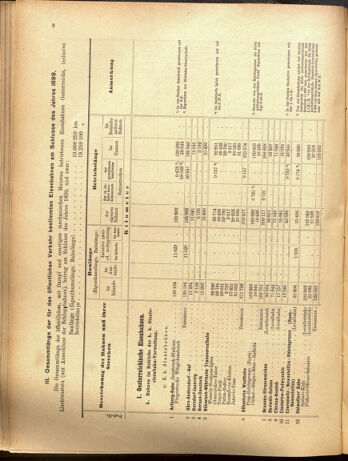 Verordnungs-Blatt für Eisenbahnen und Schiffahrt: Veröffentlichungen in Tarif- und Transport-Angelegenheiten 19001025 Seite: 16