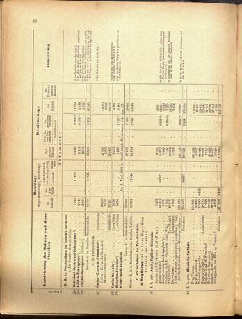 Verordnungs-Blatt für Eisenbahnen und Schiffahrt: Veröffentlichungen in Tarif- und Transport-Angelegenheiten 19001025 Seite: 24