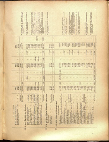 Verordnungs-Blatt für Eisenbahnen und Schiffahrt: Veröffentlichungen in Tarif- und Transport-Angelegenheiten 19001025 Seite: 25