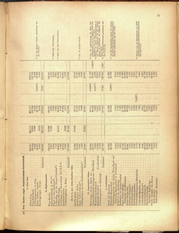 Verordnungs-Blatt für Eisenbahnen und Schiffahrt: Veröffentlichungen in Tarif- und Transport-Angelegenheiten 19001025 Seite: 27