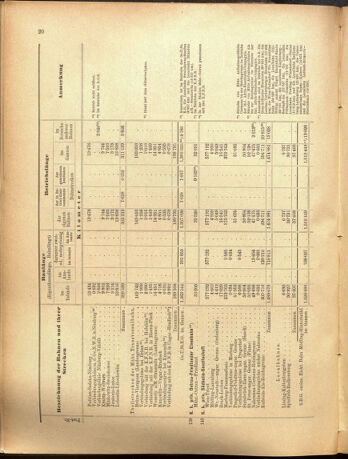 Verordnungs-Blatt für Eisenbahnen und Schiffahrt: Veröffentlichungen in Tarif- und Transport-Angelegenheiten 19001025 Seite: 28