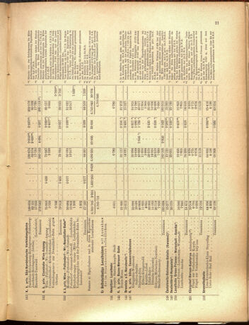 Verordnungs-Blatt für Eisenbahnen und Schiffahrt: Veröffentlichungen in Tarif- und Transport-Angelegenheiten 19001025 Seite: 29