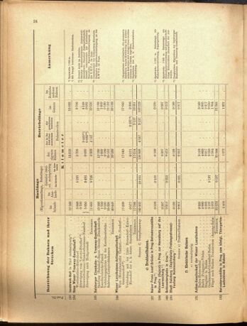 Verordnungs-Blatt für Eisenbahnen und Schiffahrt: Veröffentlichungen in Tarif- und Transport-Angelegenheiten 19001025 Seite: 32