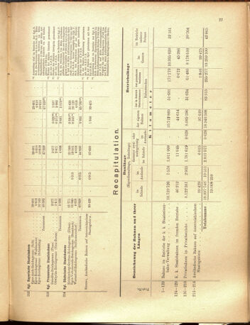 Verordnungs-Blatt für Eisenbahnen und Schiffahrt: Veröffentlichungen in Tarif- und Transport-Angelegenheiten 19001025 Seite: 35