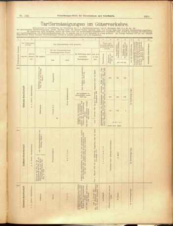 Verordnungs-Blatt für Eisenbahnen und Schiffahrt: Veröffentlichungen in Tarif- und Transport-Angelegenheiten 19001025 Seite: 37