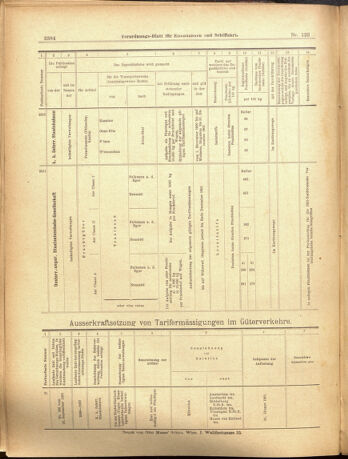 Verordnungs-Blatt für Eisenbahnen und Schiffahrt: Veröffentlichungen in Tarif- und Transport-Angelegenheiten 19001025 Seite: 40