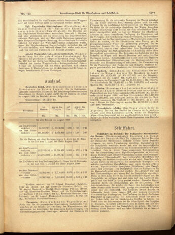 Verordnungs-Blatt für Eisenbahnen und Schiffahrt: Veröffentlichungen in Tarif- und Transport-Angelegenheiten 19001025 Seite: 45