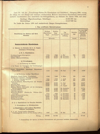 Verordnungs-Blatt für Eisenbahnen und Schiffahrt: Veröffentlichungen in Tarif- und Transport-Angelegenheiten 19001025 Seite: 55