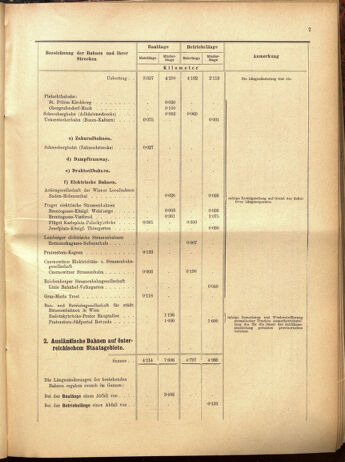 Verordnungs-Blatt für Eisenbahnen und Schiffahrt: Veröffentlichungen in Tarif- und Transport-Angelegenheiten 19001025 Seite: 59