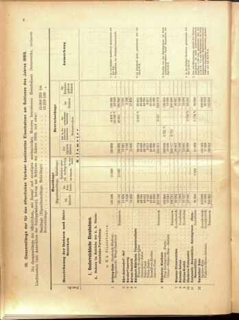 Verordnungs-Blatt für Eisenbahnen und Schiffahrt: Veröffentlichungen in Tarif- und Transport-Angelegenheiten 19001025 Seite: 60